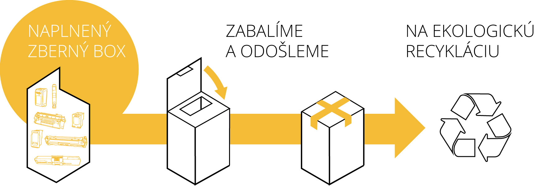 zberny-box-01